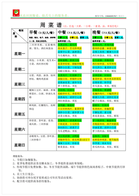 福州馬尾工廠單位食堂承包管理服務與酒店管理融合策略探析