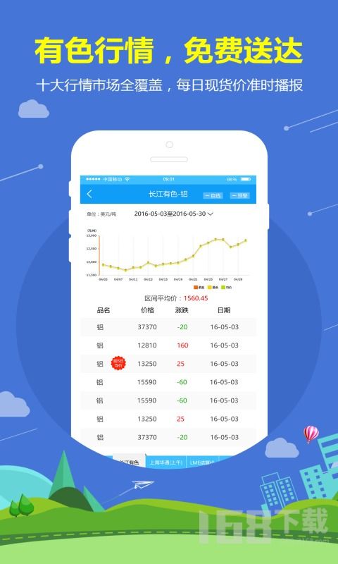 有色寶手機(jī)版下載指南 獲取官方應(yīng)用，掌握有色金屬行業(yè)動(dòng)態(tài)